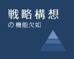 戦略構想の機能欠如