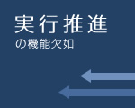 実行推進の機能欠如