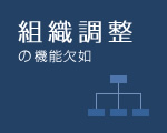 組織調整の機能欠如